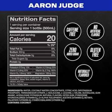 PRIME Hydration Sports Drinks by Aaron Judge - Electrolyte Enhanced for Ultimate Recovery, Low Sugar...