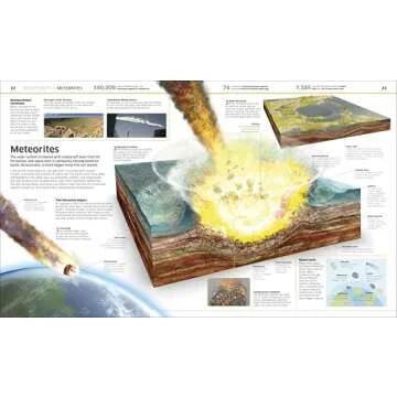 Knowledge Encyclopedia Planet Earth: Explore Our World!