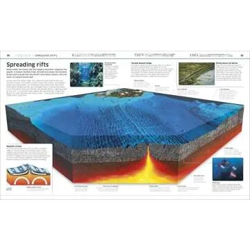 Knowledge Encyclopedia Planet Earth: Explore Our World!