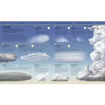 Knowledge Encyclopedia Planet Earth: Explore Our World!