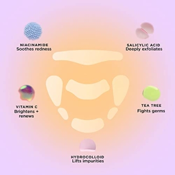 ZitSticka Hydrocolloid Pimple Patches for Quick Relief