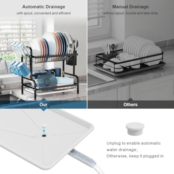 iSPECLE Dish Drying Rack with Automatic Drainage System