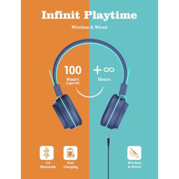 iClever Kids Bluetooth Headphones Safe Volume LED Lights