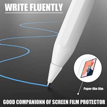 REEYEAR Realistic Fine Point Pencil Tips fits for Apple Pencil 2nd 1st Generation USB-C Version, Fine Tips Paperfeel Ipad Pro Pen 1st 2 Gen Replacement Nibs fits for Artists,Note-takers,White