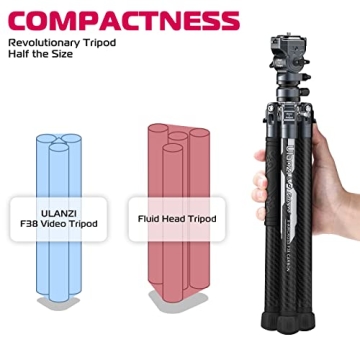 ULANZI F38 Video Travel Tripod 61.4" Lightweight Carbon Fiber
