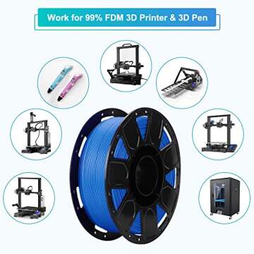 Creality 3D Printer PLA Filament 1.75mm 1KG Blue