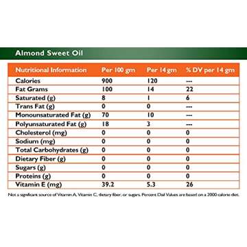 Essential Depot Almond Sweet Oil - 1 Quart - 32 oz - safety sealed HDPE container with resealable cap - 100% Pure and Natural for Hair, Skin, Massage and Cooking