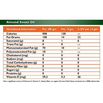 Essential Depot Almond Sweet Oil - 1 Quart - 32 oz - safety sealed HDPE container with resealable cap - 100% Pure and Natural for Hair, Skin, Massage and Cooking