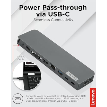 Lenovo USB-C Mini Dock, 7-in-1 Portable Dock with HDMI, VGA, USB-C, USB 3.1, USB 2, 3.5mm Audio, Ethernet, 45W Charging, Compatible with Lenovo, Apple & USB-C Laptops, G0A70065US