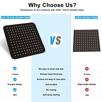 EMBATHER 12" Black Shower System with Rain Shower Head