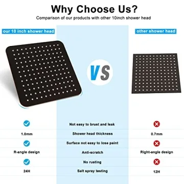 EMBATHER 12" Black Shower System with Rain Shower Head