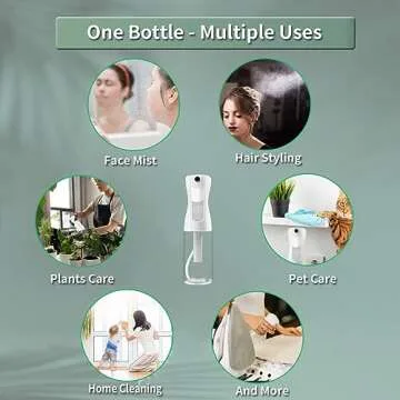 FIRUZA Continuous Spray Bottles For Hair,Ultra Fine Mist Sprayer(200ml/6.8oz 2Pack),Refillable Water Mister for Cleaning,Hairstyling, Plants, Misting & Skin Care Clear, HSBX1