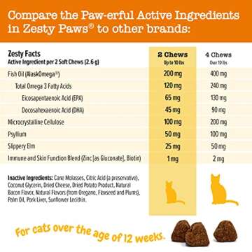 Zesty Paws Hairball Bites for Cats - Cat Furball Support - Functional Supplement with Omega 3 Fish Oil EPA & DHA + Zinc, Biotin & Psyllium Husk - Supports Gut & Skin Health - 60 Count
