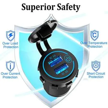 12V USB Outlet - Quick Charge 3.0 Dual USB Charger