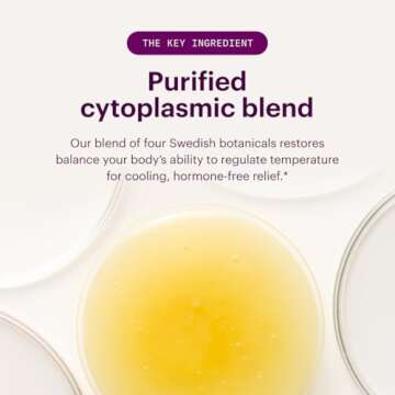 Relizen Bonafide Menopause Relief - Hormone-Free Comfort