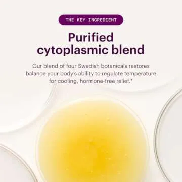 Relizen Bonafide Menopause Relief - Hormone-Free Comfort