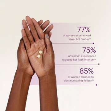 Relizen Bonafide Menopause Relief - Hormone-Free Comfort