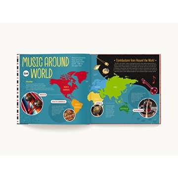 The Sound of Musical Instruments: A Musical Introduction to the 20 Most Loved Instruments