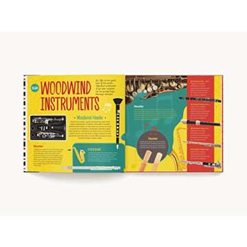 The Sound of Musical Instruments: A Musical Introduction to the 20 Most Loved Instruments