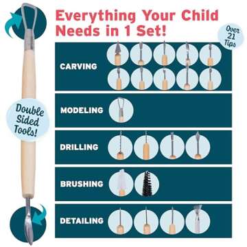 Pottery Tool Kit -21 Tip Double Sided, 11-Piece Tool Beginner's Clay Sculpting Set, Clay, Wood Carvi...