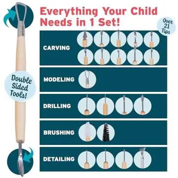 Pottery Tool Kit -21 Tip Double Sided, 11-Piece Tool Beginner's Clay Sculpting Set, Clay, Wood Carvi...