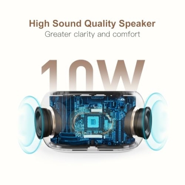 ANJANK White Noise Sound Machine with Bluetooth Speaker