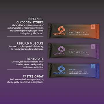 Tailwind Nutrition Grab-and-Go Recovery Mix Single-Serving Assortment, 2 Chocolate, 2 Vanilla, and 2...