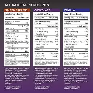 Tailwind Nutrition Grab-and-Go Recovery Mix Single-Serving Assortment, 2 Chocolate, 2 Vanilla, and 2 Salted Caramel Flavors, 6-Pack Sports Recovery Stick Packs