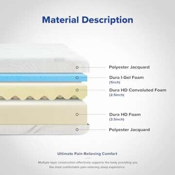 Olee Sleep Twin Mattress, 7 Inch Flex Gel Memory Foam Mattress, Gel Infused for Comfort and Pressure Relief, CertiPUR-US Certified, Bed-in-a-Box, Medium Firm, Twin Size