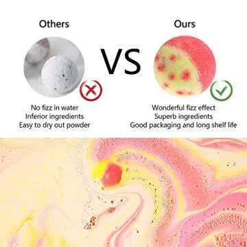 Nagaliving Bath Bombs Set - Organic Spa Experience