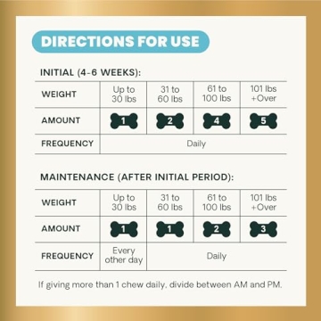 VetriScience Extra Strength Hip & Joint Chews for Dogs
