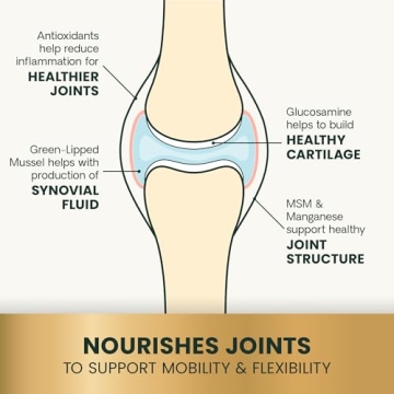 VetriScience Extra Strength Hip & Joint Chews for Dogs