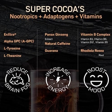 Super Cocoa Coffee Alternative Hot Chocolate Mix - Nootropics Brain Support Supplement for Memory & Focus - Mushroom Coffee Substitute - Dairy Free, Sugar Free, Keto, Vegan Superfood Powder Mix
