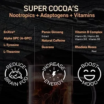 Super Cocoa Coffee Alternative Hot Chocolate Mix - Nootropics Brain Support Supplement for Memory & Focus - Mushroom Coffee Substitute - Dairy Free, Sugar Free, Keto, Vegan Superfood Powder Mix