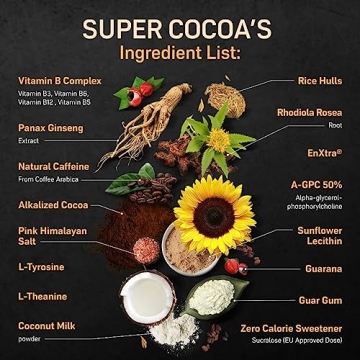 Super Cocoa Coffee Alternative Hot Chocolate Mix - Nootropics Brain Support Supplement for Memory & Focus - Mushroom Coffee Substitute - Dairy Free, Sugar Free, Keto, Vegan Superfood Powder Mix