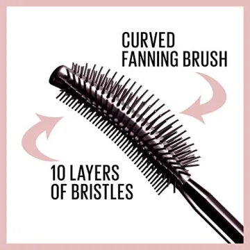 Maybelline Lash Sensational Waterproof Mascara for Stunning Lashes