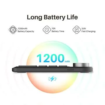 HUION Keydial Mini Bluetooth Keypad for Creative Professionals