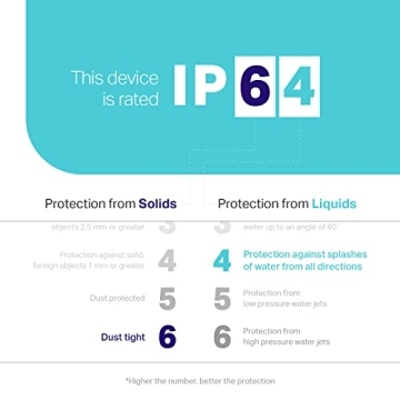 Kasa Outdoor Smart Plug for Effortless Lighting Control