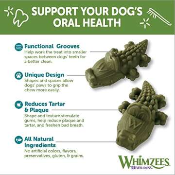 Whimzees Alligator Dog Dental Treats for Healthy Smiles