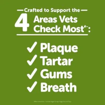 Whimzees Alligator Dog Dental Treats for Healthy Smiles