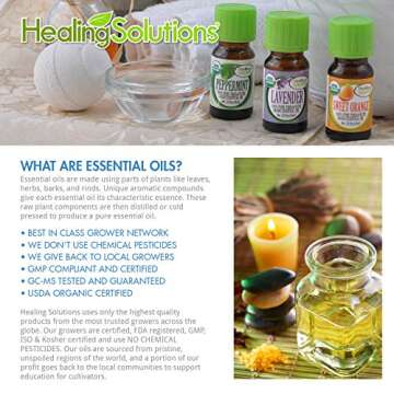 Healing Solutions Good Sleep Blend Essential Oil - 100% Pure Therapeutic Grade, 60ml