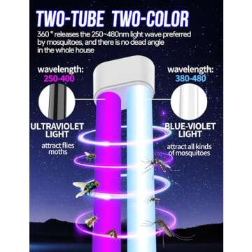 Dual-Tube LED Bug Zapper – Ultimate Outdoor Insect Control