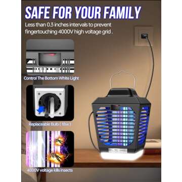 New Fi Bug Zapper – Effective Mosquito Control for Patios