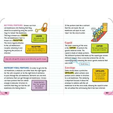 Ace Biology Easily with Our Engaging Notebook