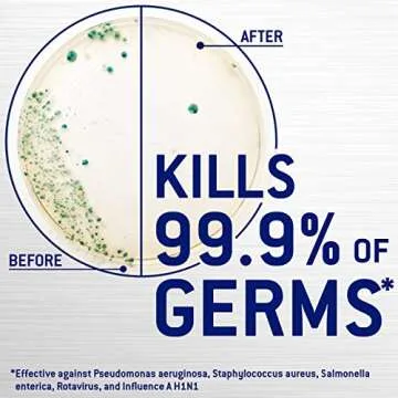 Microban 24 Hour Cleaner - Powerful Antimicrobial Spray