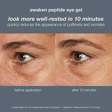 Dermalogica Awaken Peptide Eye Gel - Quickly Reduces the Appearance of Puffiness and Wrinkles