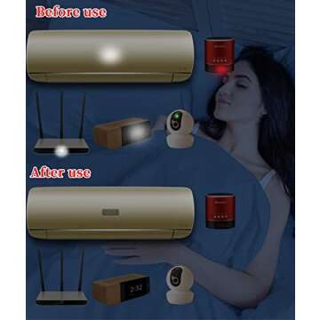 Birllaid Light Blocking Stickers, LED Light Cover Sheets, Dimming Stickers for Electronics, Routers, Appliances and Clocks, Computers and Peripherals, Dimming 50~80% (2Pcs)