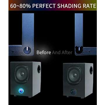 Birllaid Light Blocking Stickers, LED Light Cover Sheets, Dimming Stickers for Electronics, Routers, Appliances and Clocks, Computers and Peripherals, Dimming 50~80% (2Pcs)