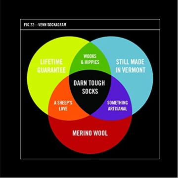 Darn Tough Uncle Buck Boot Cushion Sock for Ultimate Comfort