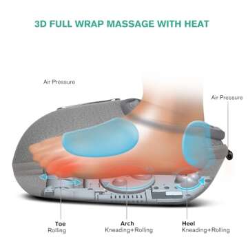 Medcursor Foot Massager with Heat & Shiatsu Kneading